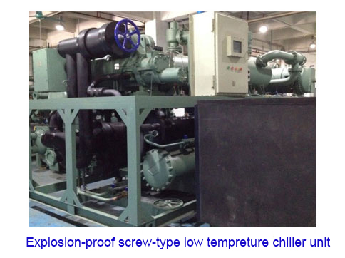 explosion-proof water cooled chiller