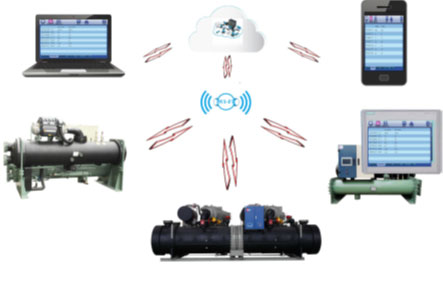 Central A/C cloud service system for water chiller